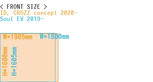 #ID. CROZZ concept 2020- + Soul EV 2019-